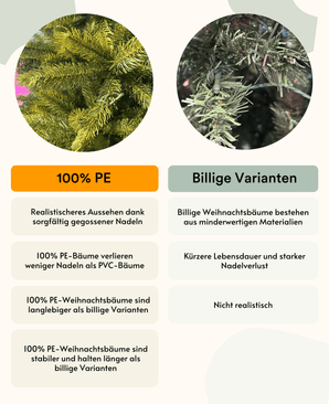 Hochwertiger Künstlicher weihnachtsbaum Mini "Lillemor" 60 cm 100% PE - Smart LED